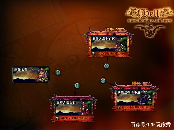 地下城私服舞蹈视频(dnf跳舞改版) 地下城私服舞蹈视频(dnf跳舞改版)