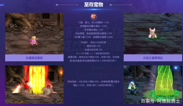 地下城私服过登陆检测(dnf登录检查游戏文件) 地下城私服过登陆检测(dnf登录检查游戏文件)