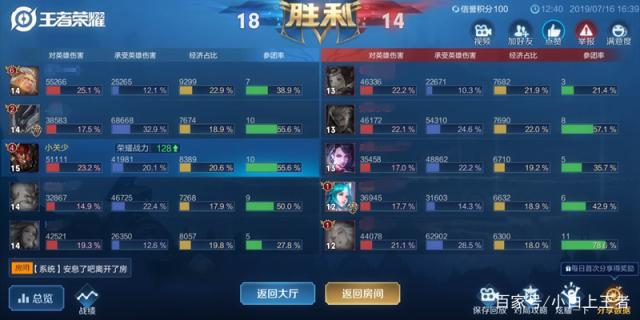 手游私服地下城 手游私服地下城