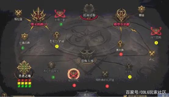 最火的dnf60版本公益服发布网游戏发展史(详述dnf60版本公益服发布网的兴起与发展) 最火的dnf60版本公益服发布网游戏发展史(详述dnf60版本公益服发布网的兴起与发展)